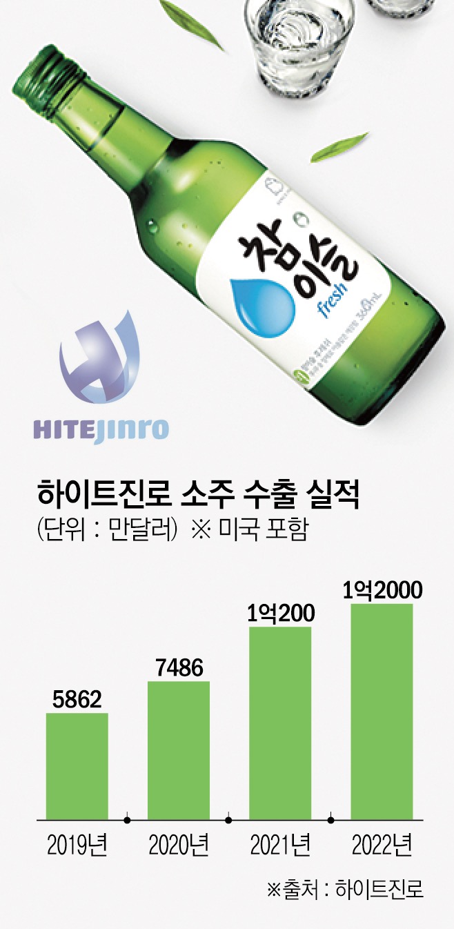 (이투데이 그래픽팀/신미영 기자)