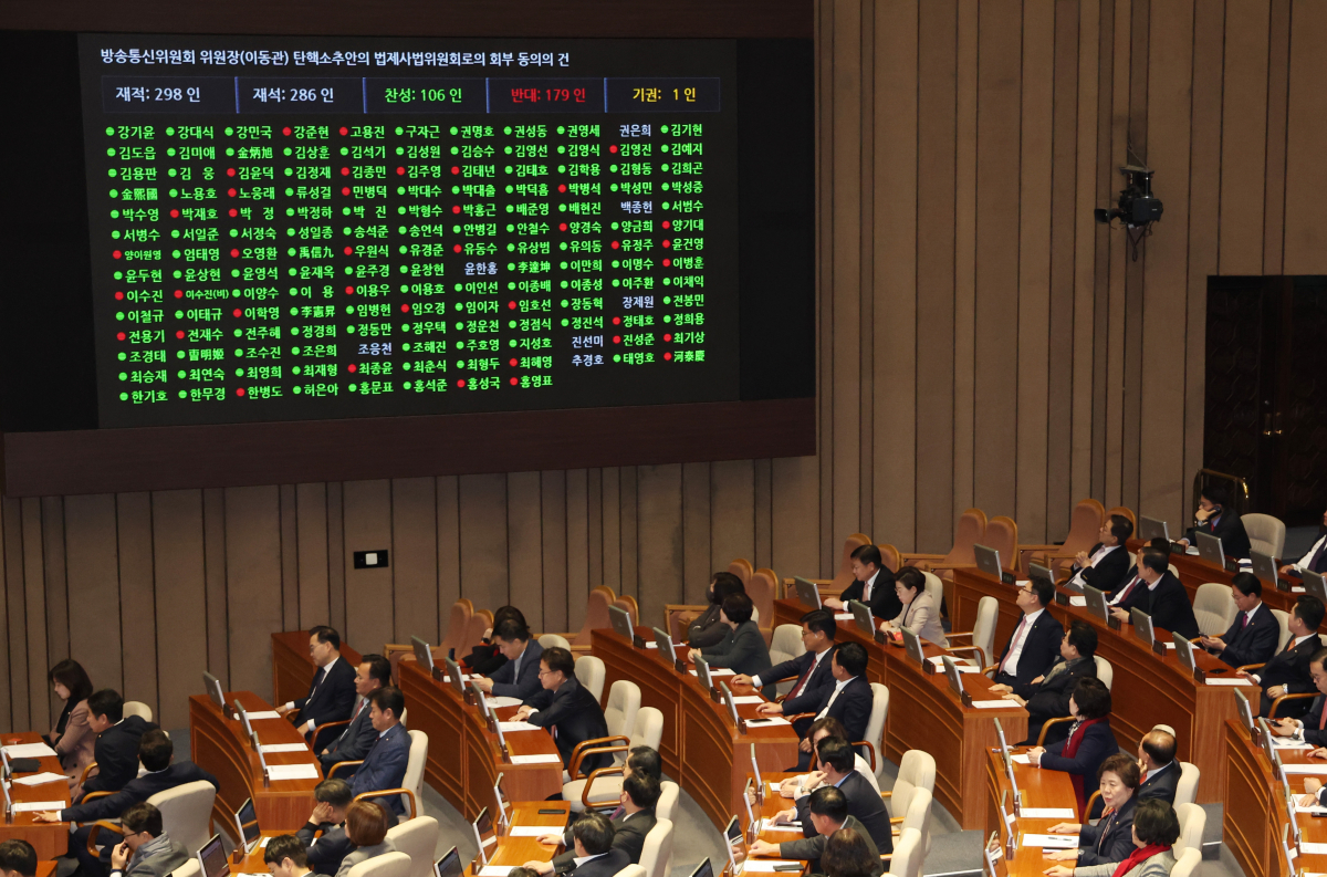 ▲<YONHAP PHOTO-4670> 이동관 탄핵안 '법사위 회부' 제안은 부결    (서울=연합뉴스) 신준희 기자 = 30일 국회 본회의에서 국민의힘 장동혁 의원이 제안한 '이동관 방송통신위원장 탄핵소추안의 법제사법위원회로의 회부 동의의 건'이 부결되고 있다. 2023.11.30    hama@yna.co.kr/2023-11-30 15:52:39/<저작권자 ⓒ 1980-2023 ㈜연합뉴스. 무단 전재 재배포 금지.>