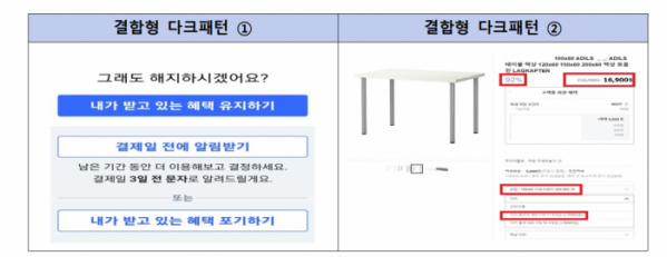 ▲한 화면에 여러 유형이 결합된 다크패턴. (사진제공=한국소비자원)