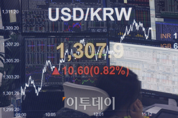 ▲7일 서울 영등포구 KB국민은행 딜링룸에서 관계자가 업무를 보고 있다. 이날 원·달러 환율은 10.6원 오른 1307.9원을 나타냈다. 조현호 기자 hyunho@