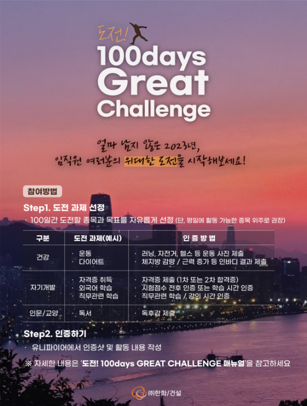 ▲사진 100days Great Challenge 프로그램 운영 포스터 (자료제공=한화 건설부문)