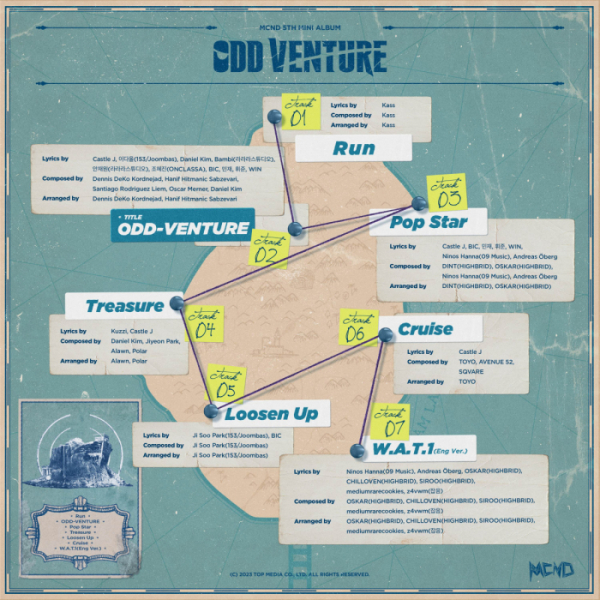 ▲MCND(사진제공 = 티오피미디어)