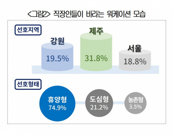 ▲(제공=대한상공회의소)