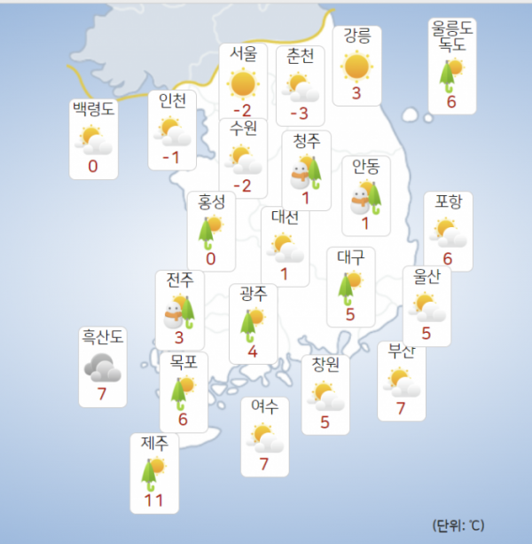 (출처=기상청)