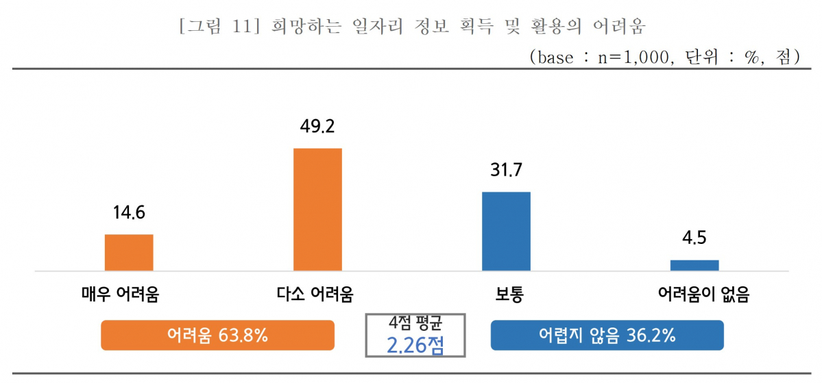 (출처=중소기업중앙회)