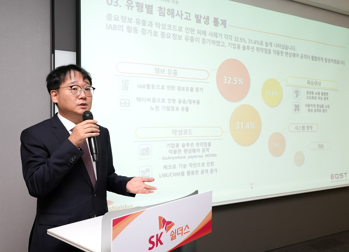 ▲이재우 SK쉴더스 EQST사업그룹장이 5일 광화문에서 열린 '2024 주요 보안 위협과 대응 전략' 미디어 세미나에서 발표하고 있다. 사진제공=SK쉴더스