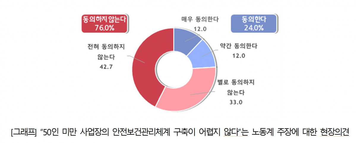 (출처=중소기업중앙회)