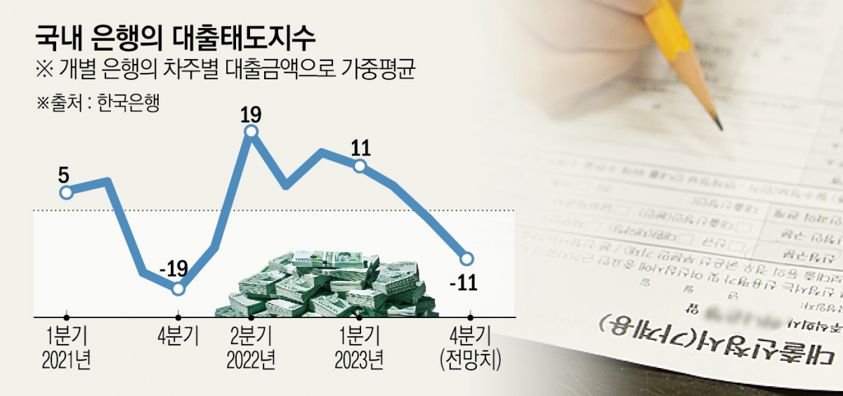 (그래픽=신미영 기자 win8226@)