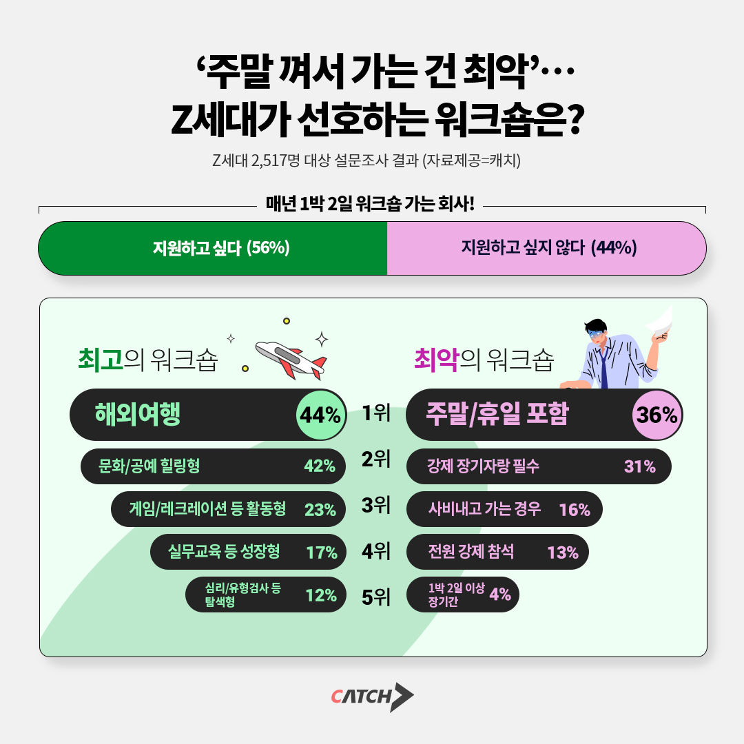(사진제공=진학사)