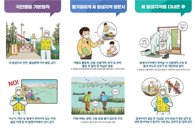 ▲야생조류 조류인플루엔자(AI) 국민 대응수칙 (사진제공=환경부)