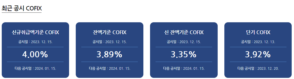 (출처=은행연합회 소비자포털 홈페이지 화면 캡쳐.)