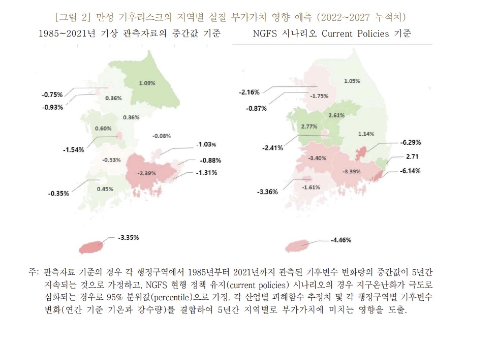 (한국은행)