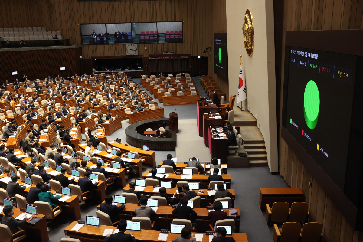 ▲[서울=뉴시스] 조성봉 기자 = 김진표 국회의장이 20일 오후 서울 여의도 국회에서 열린 제411회국회(임시회) 제1차 본회의에서 전자장치 부착 등에 관한 법률 일부개정법률안 가결을 선언하고 있다. 2023.12.20. suncho21@newsis.com