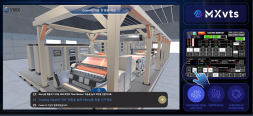 ▲디지털 트윈 기술을 적용해 가상공간에 현장 설비를 똑같이 구현한 제조 공정 교육 시뮬레이터 ‘MXvts(virtual training simulator)'. (사진제공=와이엠엑스)