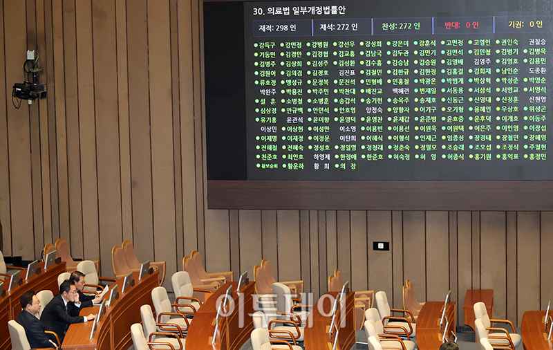 ▲조규홍(왼쪽) 보건복지부 장관이 28일 서울 여의도 국회에서 열린 본회의에서 의료법 일부개정법률안이 가결되는 것을 지켜보고 있다. 고이란 기자 photoeran@