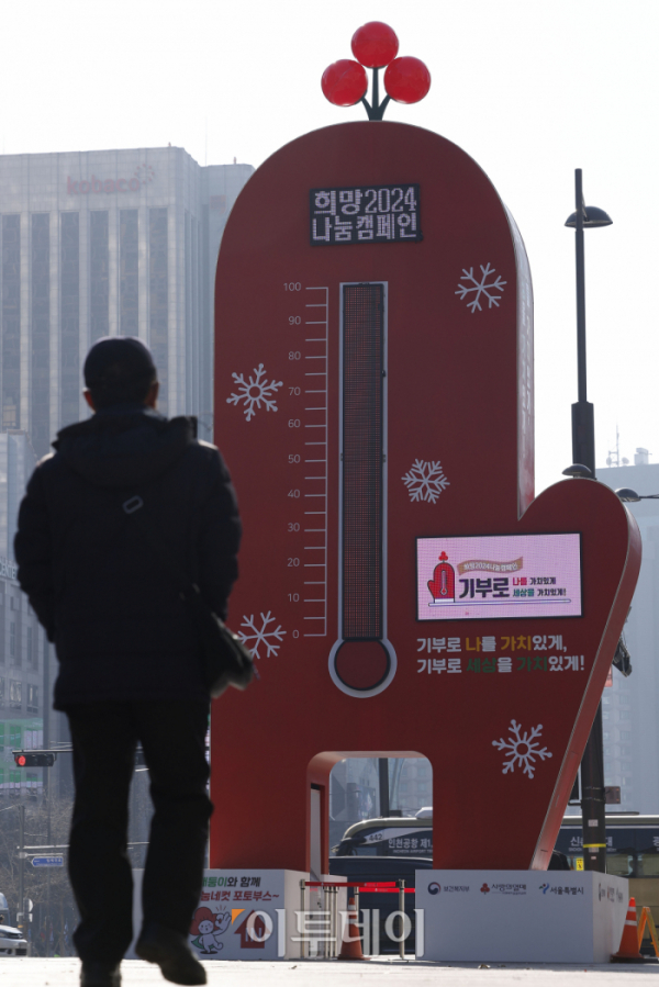 ▲3일 서울 종로구 광화문광장에 사랑의 온도탑이 설치되어 있다. 사랑의 온도탑은 사회복지공동모금회에서 진행하는 공동모금 캠페인으로, 나눔 목표액의 1%가 모일 때마다 1도씩 오른다. 이번 목표액은 지난해(4040억원)보다 7.7%(309억원) 늘어난 4349억원이다. 모금은 1일부터 내년 1월 31일까지 62일간 진행된다. 조현호 기자 hyunho@