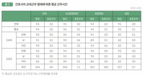 (자료=건강보험연구원)