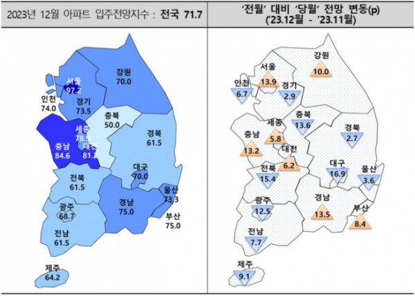 (자료제공=주택산업연구원)