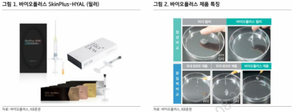 (출처=KB증권)