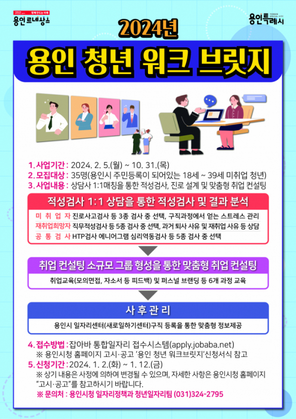 ▲용인시, 청년 진로상담·컨설팅' 포스터. (용인시)