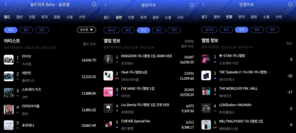 (사진=한터차트 제공)