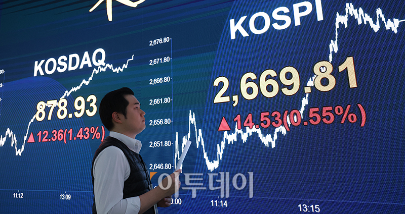 ▲새해 첫 거래일인 2일 서울 여의도 KB국민은행 딜링룸 전광판에 코스피 지수가 전 거래일보다 14.53포인트(0.55%) 오른 2669.81을 나타내고 있다. 원·달러 환율은 전장 대비 12.4원 오른 1300.4원에 거래를 마쳤으며 코스닥 지수는 전 거래일보다 12.36포인트(1.43%) 상승한 878.93에 거래를 마감했다. 고이란 기자 photoeran@