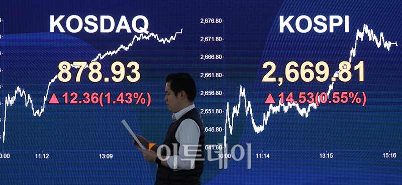 ▲새해 첫 거래일인 2일 서울 여의도 KB국민은행 딜링룸 전광판에 코스피 지수가 전 거래일보다 14.53포인트(0.55%) 오른 2669.81을 나타내고 있다. 원·달러 환율은 전장 대비 12.4원 오른 1300.4원에 거래를 마쳤으며 코스닥 지수는 전 거래일보다 12.36포인트(1.43%) 상승한 878.93에 거래를 마감했다. 고이란 기자 photoeran@