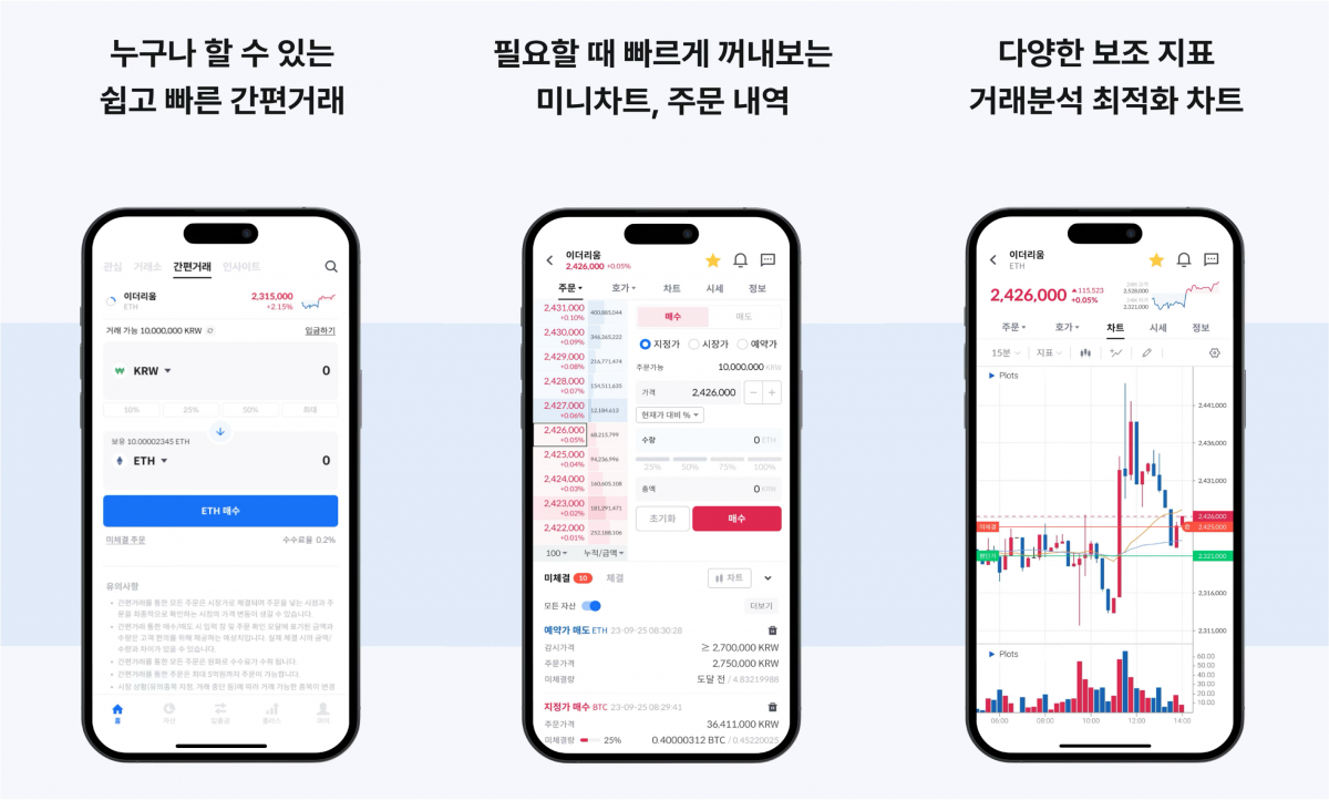 ▲코인원 2023 주요 업데이트 (사진=코인원)