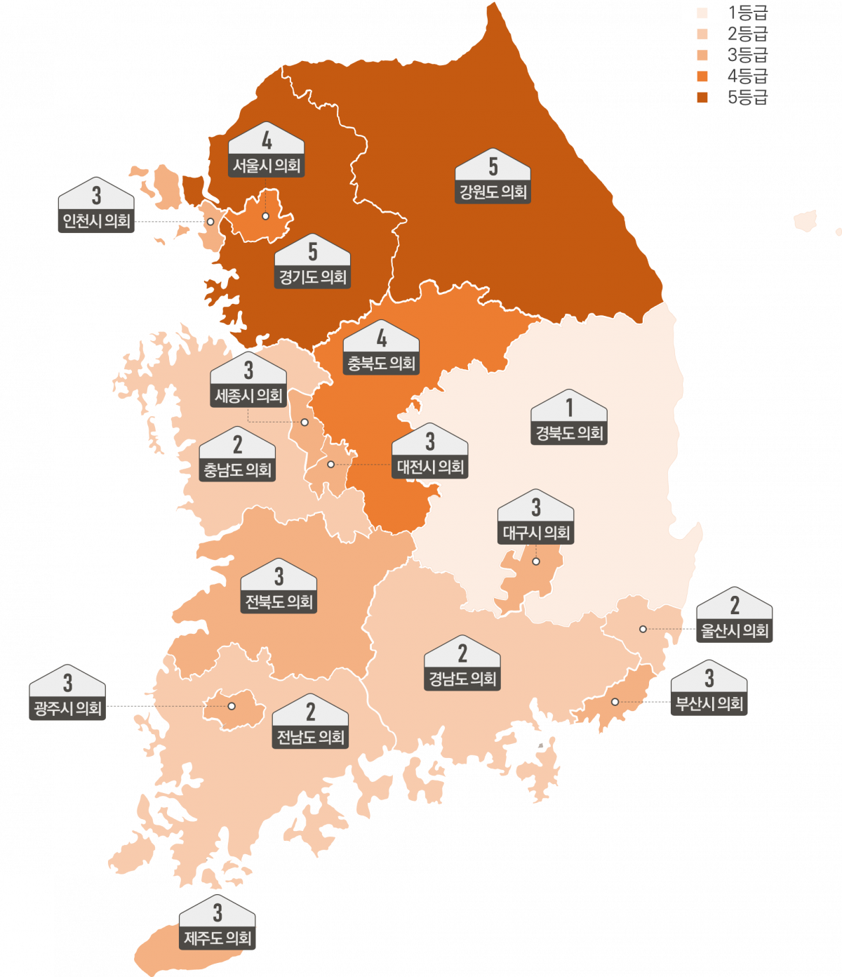 ▲지방의회 지역별 종합청렴도_현황(광역의회) (자료제공=국민권익위원회)