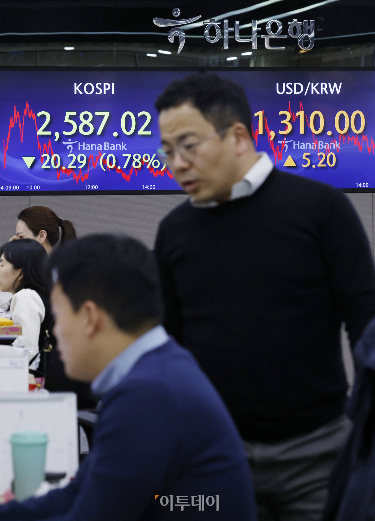 ▲코스피 지수가 6거래일 만에 2600선 아래로 하락한 4일 서울 중구 하나은행 딜링룸 전광판에 코스피, 원·달러 환율이 표시되고 있다. 이날 코스피 지수는 전 거래일보다 20.29(0.78%)포인트 하락한 2587.02를 나타냈다. 원·달러 환율은 전 거래일보다 5.2원 오른 1310원을 나타냈다. 조현호 기자 hyunho@