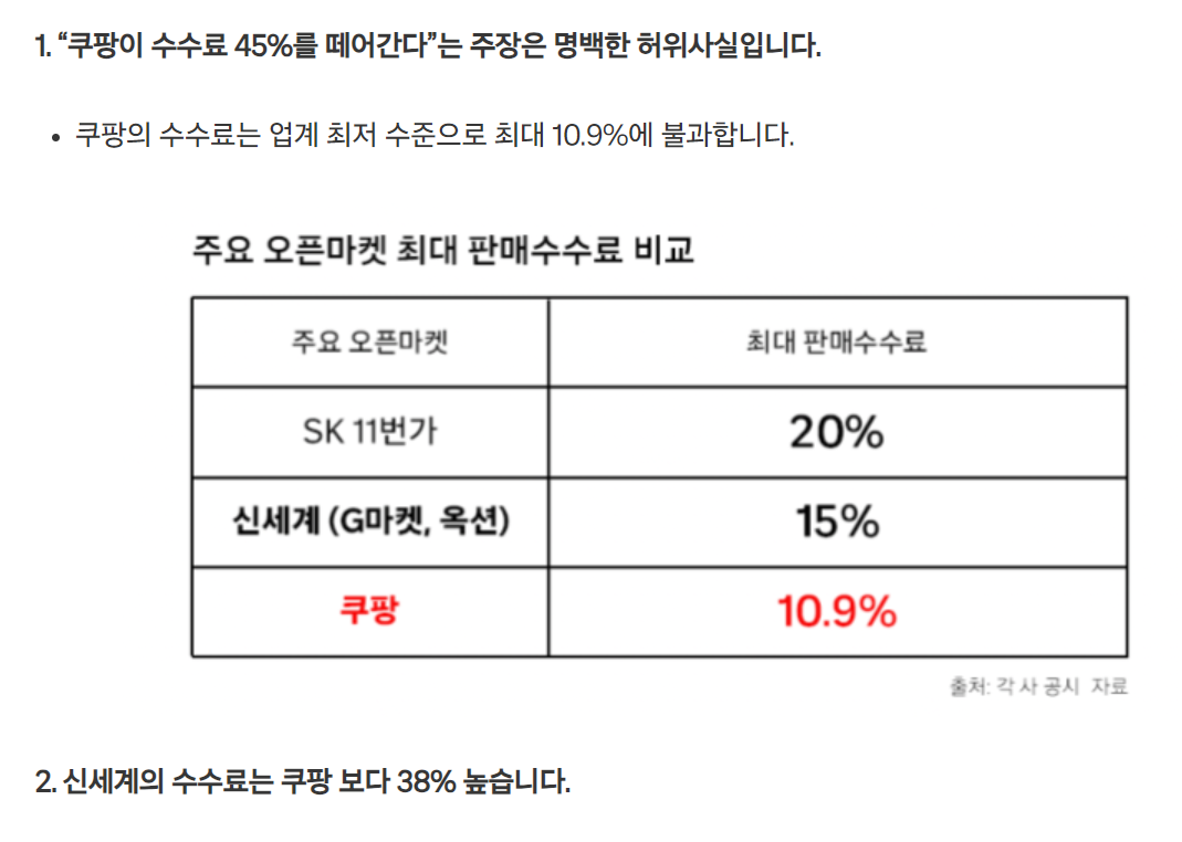 ▲쿠팡은 최근 자사 뉴스룸을 통해 타사의 판매수수료와 비교 데이터를 공개, '업계 최대 수수료'라는 주장을 정면 반박했다. (사진출처=쿠팡 뉴스룸)