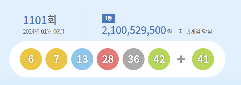 (동행복권 홈페이지 캡쳐)