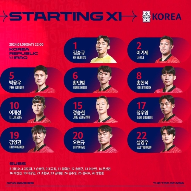 (출처=대한축구협회 공식SNS)