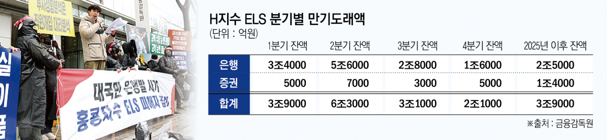 (그래픽=신미영 기자 win8226@)