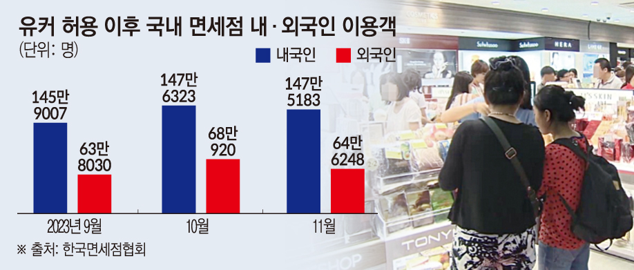 (이투데이 그래픽팀/손미경 기자)