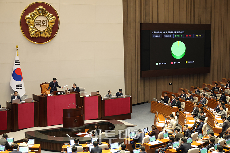 ▲9일 서울 여의도 국회에서 열린 본회의에서 우주항공청의 설치 및 운영에 관한 특별법안(대안)이 가결되고 있다. 고이란 기자 photoeran@