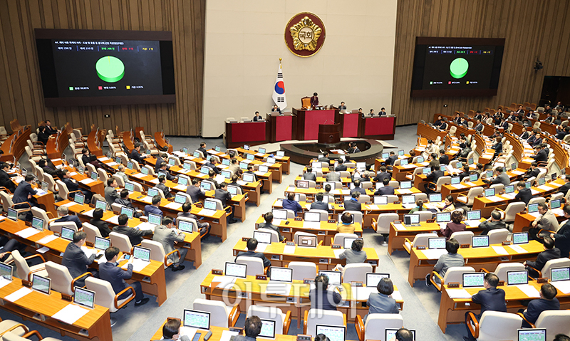 ▲9일 서울 여의도 국회에서 열린 본회의에서 개의 식용 목적의 사육ㆍ도살 및 유통 등 종식에 관한 특별법안(대안)이 가결되고 있다. 고이란 기자 photoeran@