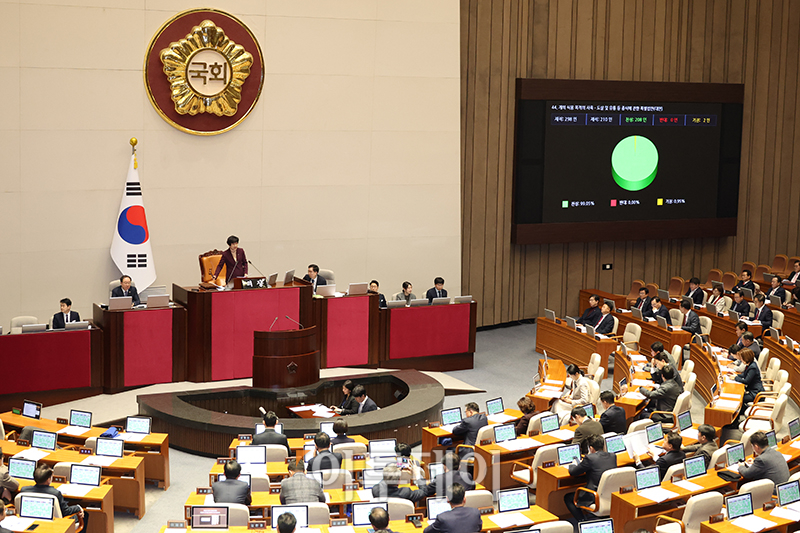 ▲9일 서울 여의도 국회에서 열린 본회의에서 개의 식용 목적의 사육ㆍ도살 및 유통 등 종식에 관한 특별법안(대안)이 가결되고 있다. 고이란 기자 photoeran@