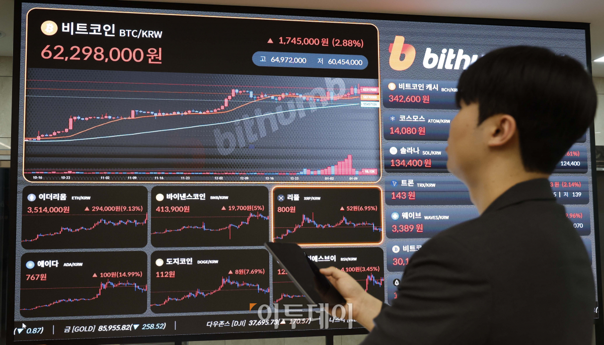 ▲미국 증권거래위원회(SEC)가 비트코인 현물 상장지수펀드(ETF)의 상장을 승인한 11일 서울 서초구 빗썸 고객센터에 비트코인을 비롯한 가상화폐 시세 현황이 표시되고 있다. 조현호 기자 hyunho@