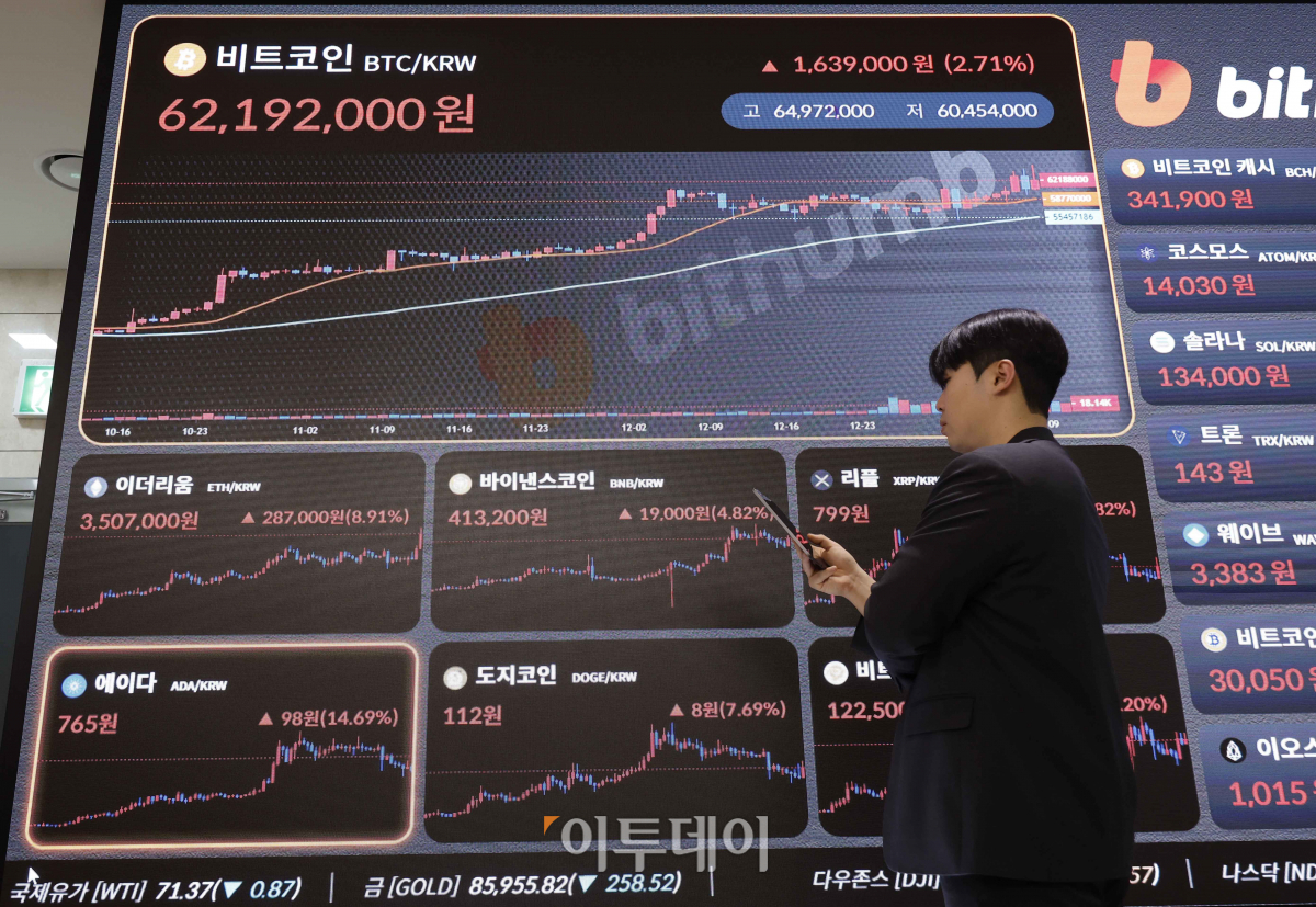 ▲미국 증권거래위원회(SEC)가 비트코인 현물 상장지수펀드(ETF)의 상장을 승인한 11일 서울 서초구 빗썸 고객센터에 비트코인을 비롯한 가상화폐 시세 현황이 표시되고 있다. 조현호 기자 hyunho@