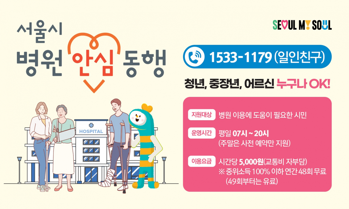 Le « Hospital Safe Companion » de la ville de Séoul est mis en œuvre depuis 2 ans… Utilisation cumulée approchant les 30 000