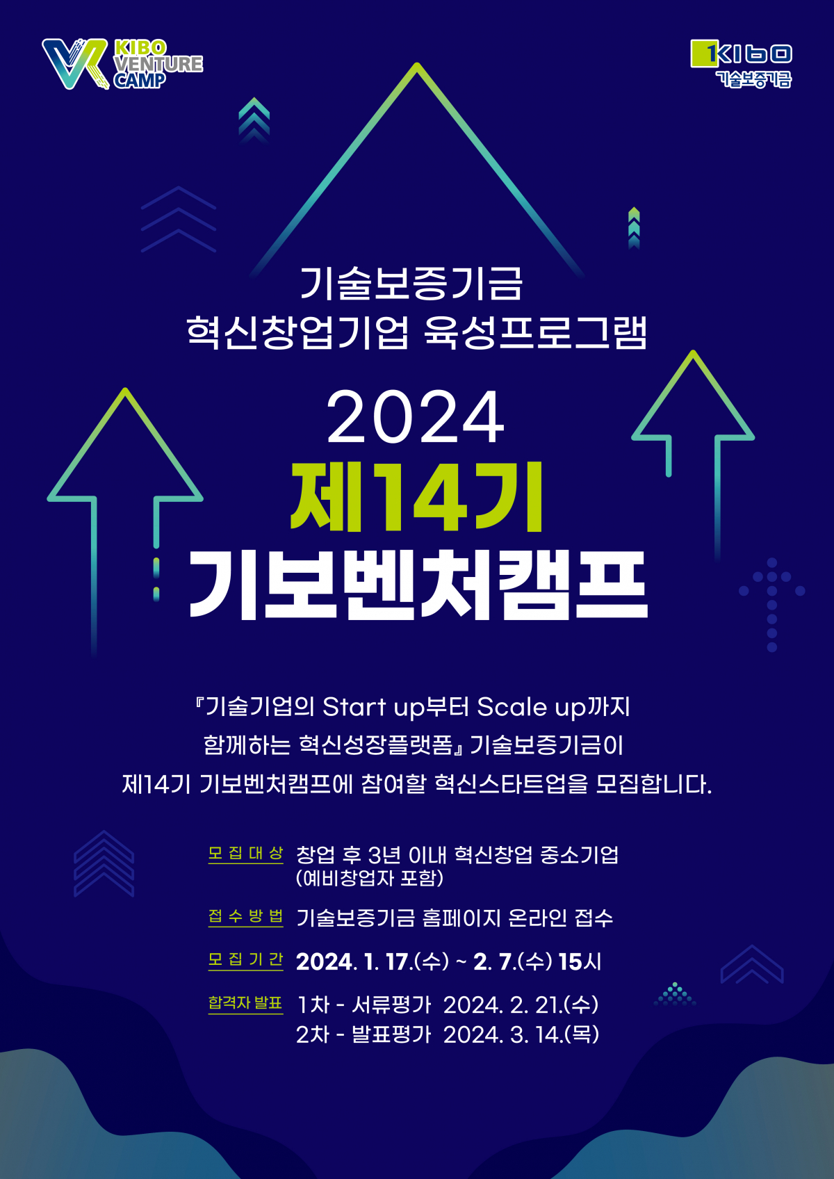 (사진제공=기술보증기금)