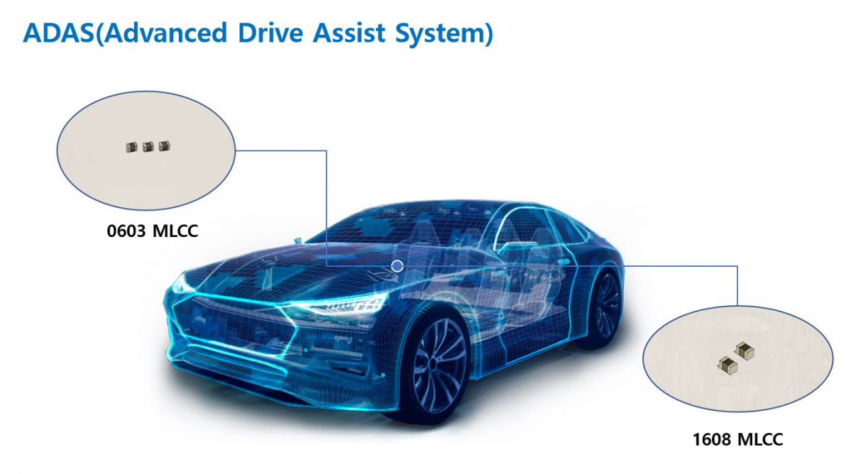 ▲삼성전기 ADAS용 MLCC 사진 (좌)0603 MLCC(100nF)와 (우)1608 MLCC(4.7uF) (사진제공=삼성전기)