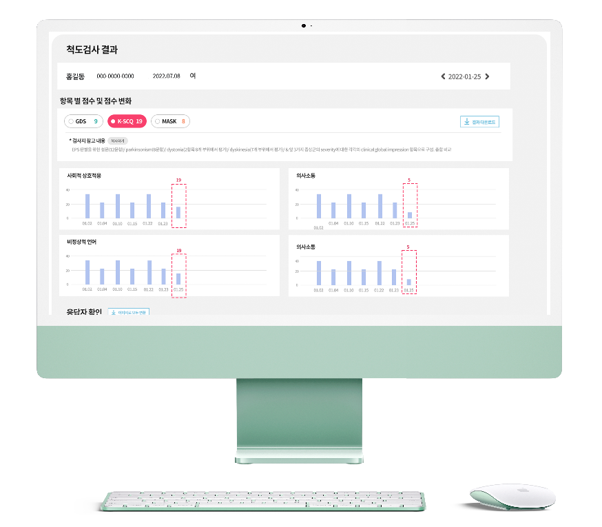 ▲와이브레인이 개발한 정신건강의학과 대상 무료 척도검사 플랫폼 ‘마인드’ 서비스 결과 분석 이미지 (사진제공=와이브레인)