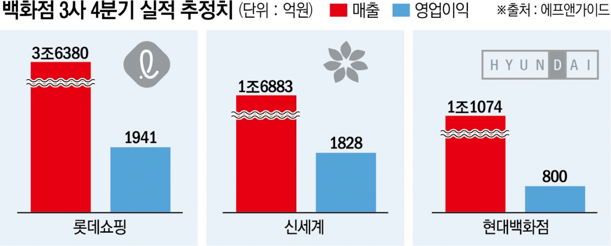 (사진제공=이투데이)