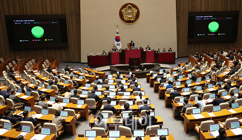 ▲25일 서울 여의도 국회에서 열린 본회의에서 달빛고속철도 건설을 위한 특별법안이 가결되고 있다. 고이란 기자 photoeran@