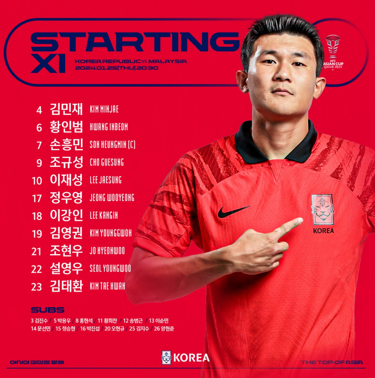 (출처=대한축구협회 공식SNS)