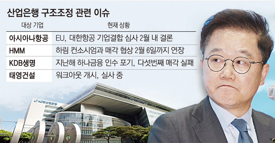 (그래픽=손미경 기자 sssmk@)