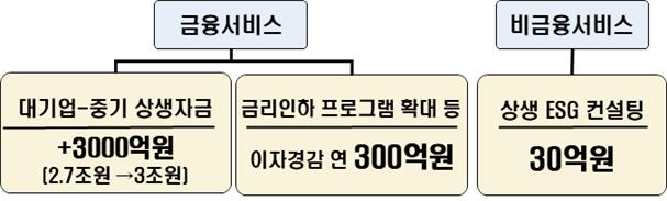 (자료제공=한국수출입은행)
