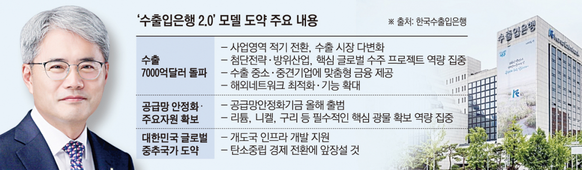 (그래픽=손미경 기자 sssmk@)